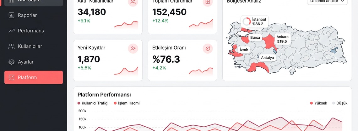 OnlySpin platform genel görünüm ekran görseli